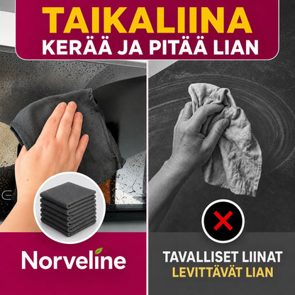 Taikaliina kerää ja pitää lian, tavalliset liinat levittävät sen