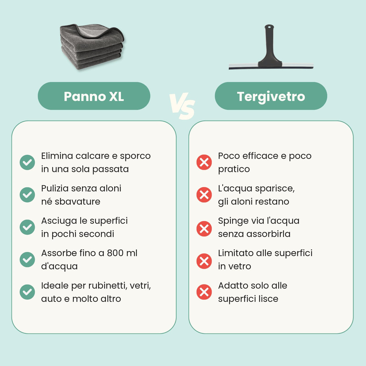 Panno Pulizia XL – immagine 3